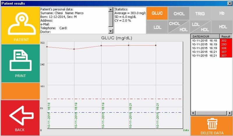 Datorprogram till LUX Monitor